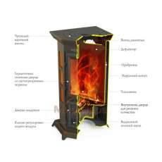 Недорогая стальная печь Термофор Статика Секста, чёрная бронза фото в Лиде