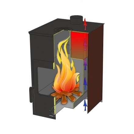Печь-камин Варвара Гармония 1309 (терракот) в Лиде