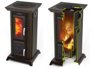 Отопительная печь Термофор Статика Тетра, чёрная бронза фото в Лиде