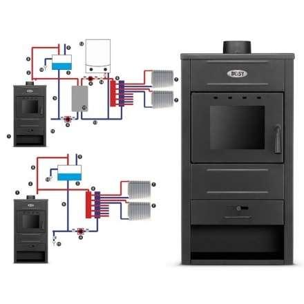 Печь-камин Blist B2 E с водяным контуром Амазонка бай фото в Лиде