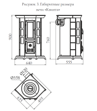 Стальная печь Термофор Статика Квинта, чёрная бронза фото в Лиде