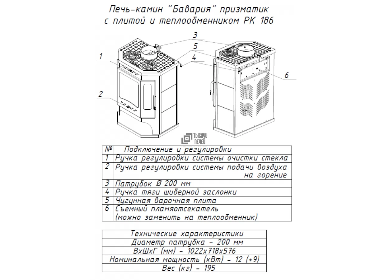 Недорогой камин с дровницей Бавария призматик с плитой фото в Лиде