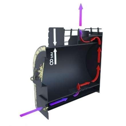 Отопительная печь Царь-печи Матрёшка малая 2 ЧДС в Лиде