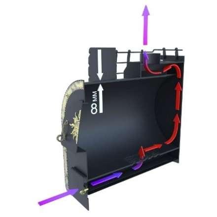 Отопительная печь Царь-печи Матрёшка малая 1 в Лиде