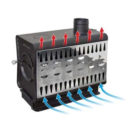 Печь садовая Ермак Stoker Садовая 150-ОВ в Лиде