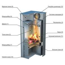 Купить стальной печь-камин Ермак Grant в Лиде в Лиде