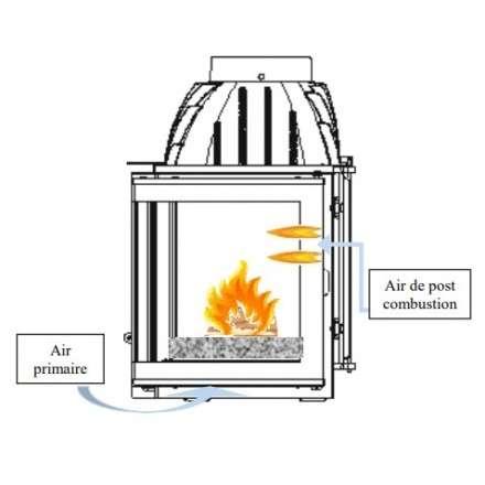 Каминная топка Invicta 700 Optimise с шибером в Лиде