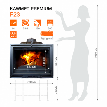 Каминная топка Kawmet Premium F23 (14 кВт) в Лиде