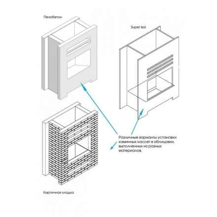 Каминная топка Lotus H570 в Лиде