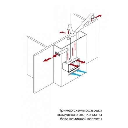 Каминная топка Lotus H570 R в Лиде