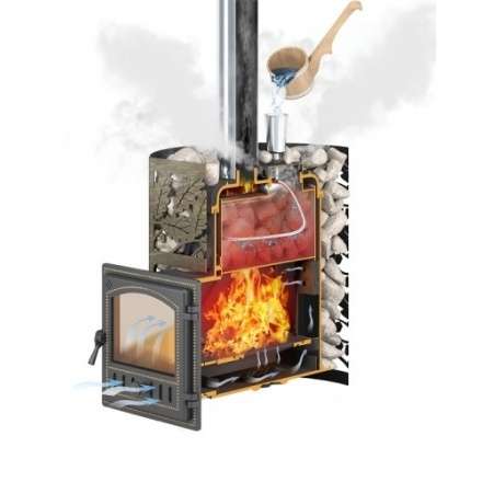 Печь для бани Везувий Эверест 24 Легкий пар (280) в Лиде