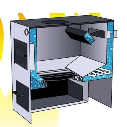 Котел твердотопливный стальной Сибирь КВО 10 Амазонка бай фото в Лиде