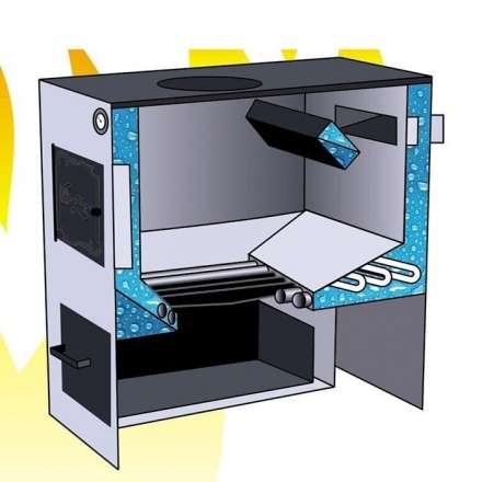 Котел твердотопливный стальной Сибирь КВО 12 Амазонка бай фото в Лиде