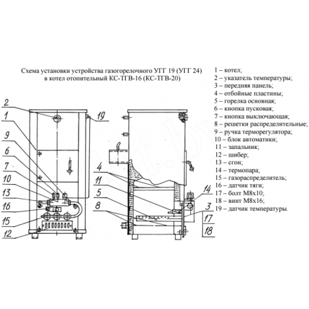 Твердотопливный котел РАТОН КС-ТГВ-16 Амазонка бай фото в Лиде