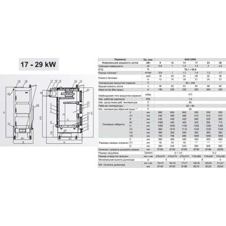 Твердотопливный котел SAS UWG 9 Амазонка бай фото в Лиде