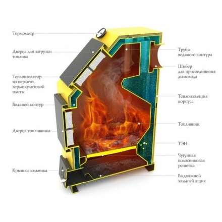 Котёл TMF Оптимус Автоматик 16 АРТ под ТЭН Амазонка бай фото в Лиде