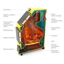 Котёл TMF Оптимус Электро 20 АРТ и ТЭН 6 кВт Амазонка бай фото в Лиде