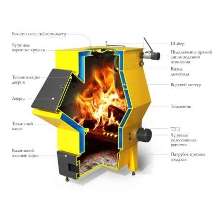 Котёл TMF Ташкент 2017 Автоматик 16 АРТ под ТЭН Амазонка бай фото в Лиде