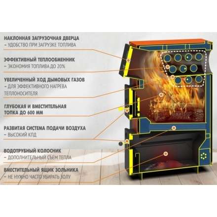 Твердотопливный котел Теплодар Куппер ПРО 22 (2018) Амазонка бай фото в Лиде