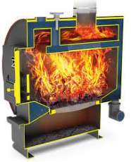 Твердотопливный котел Теплодар Уют-10 (2020) Амазонка бай фото в Лиде