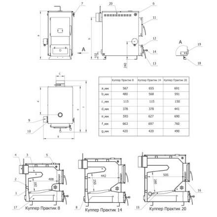 Твердотопливный котел Теплодар Куппер Практик 20 в Лиде
