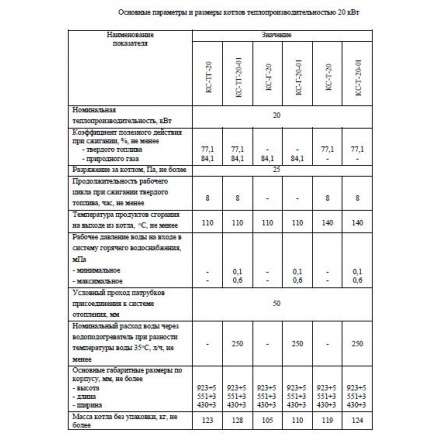 Твердотопливный котел Теплоприбор КС-ТГ-16 в Лиде