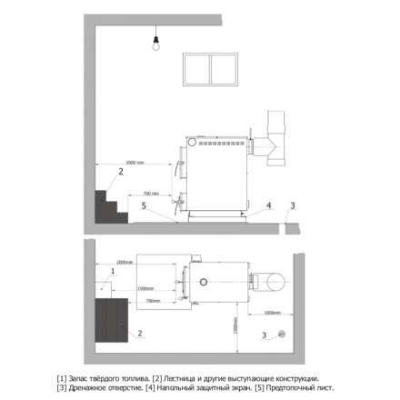 Твердотопливный котел Теплодар Куппер Практик 20 1.1 в Лиде