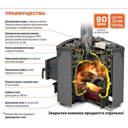 Печь для бани Теплодар Былина-12 ЧУ (1.1) в Лиде