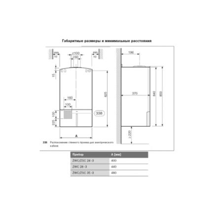 Газовый котел Bosch GAZ 7000 W ZWC 24-3 MFA в Лиде