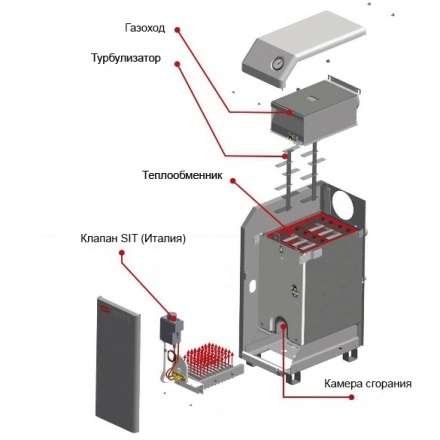 Газовый котел Житомир-10 КС-Г-015 СН (в комплекте) в Лиде