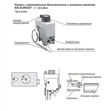 Газовый котел Житомир-3 КС-Г-010СН в Лиде
