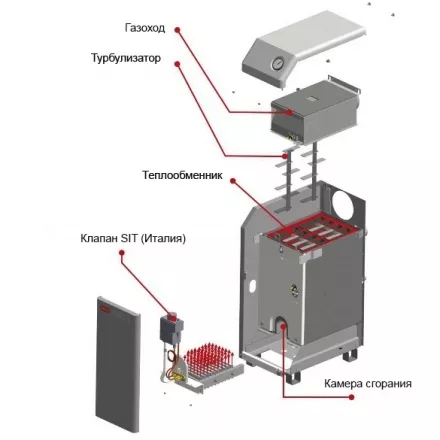 Газовый котел Житомир-3 КС-Г-012 СН в Лиде