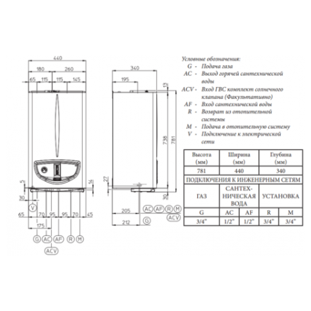 Газовый котел Immergas EOLO Maior 32 3E в Лиде