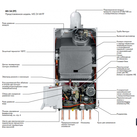 Газовый котел De Dietrich MSL 31 FF в Лиде
