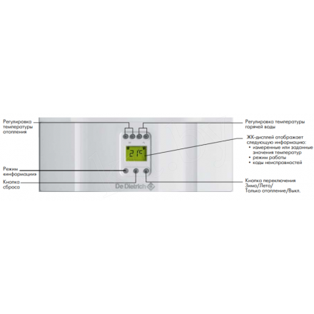 Газовый котел De Dietrich MS 24 FF в Лиде