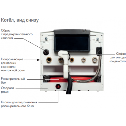Конденсационный котел De Dietrich PMC-S 24/28 MI в Лиде