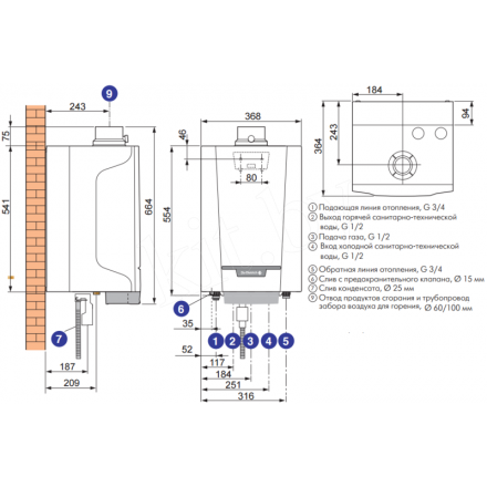 Конденсационный котел De Dietrich PMC-S 30/35 MI в Лиде