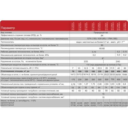 Газовый котел Житомир-3 КС-ГВ-012 СН в Лиде
