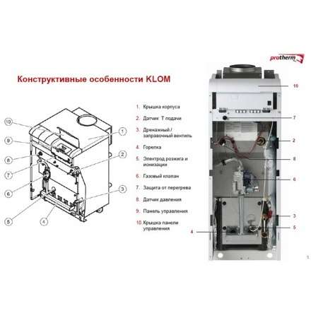 Газовый котел Protherm Медведь 40 KLOM в Лиде