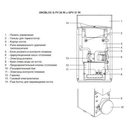 Газовый котел Ariston UNOBLOC G 55 RI в Лиде