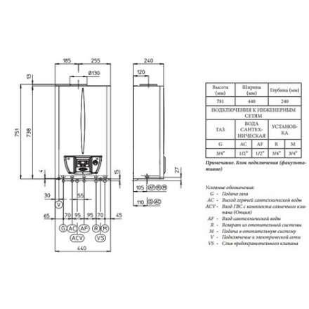 Газовый котел Immergas NIKE STAR 24 4R в Лиде