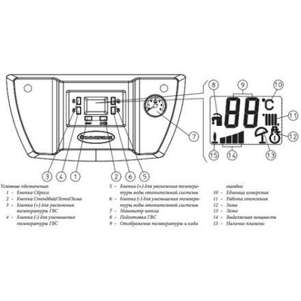 Газовый котел Immergas NIKE STAR 24 4R в Лиде