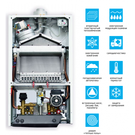 Газовый котел BAXI LUNA-3 310 Fi в Лиде