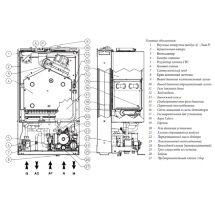 Газовый котел Immergas EOLO Maior 28 в Лиде