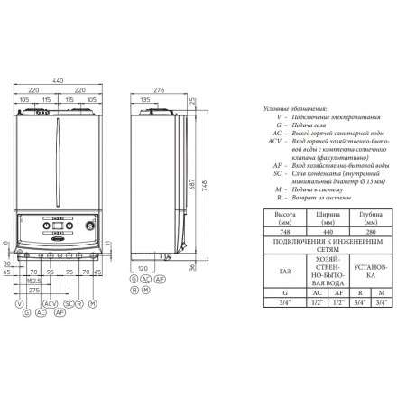 Газовый котел Immergas VICTRIX TT 24 1E в Лиде